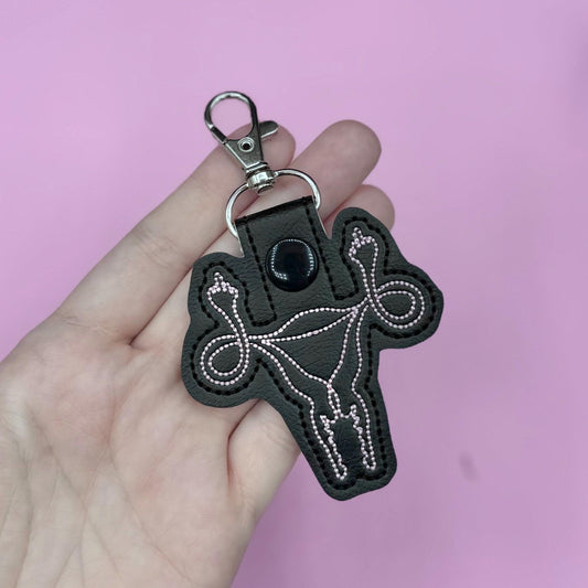 Middle Finger Uterus Keychain-Charming Little Stitches
